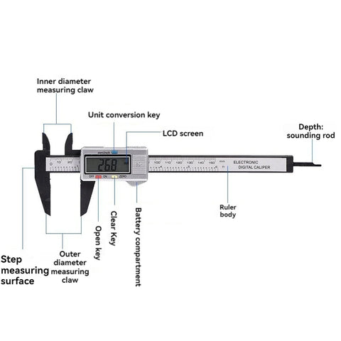 0-150mm High Strength Plastic Student Home Woodworking Gap Play Measuring Calipers Electronic Digital Calipers
